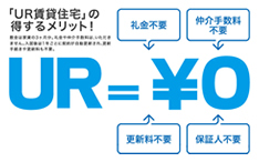 「UR賃貸住宅」の得するメリット！
